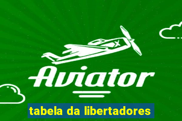 tabela da libertadores