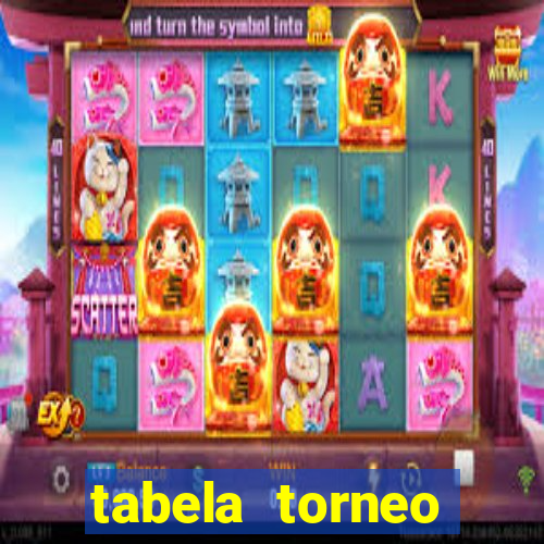 tabela torneo betano argentina