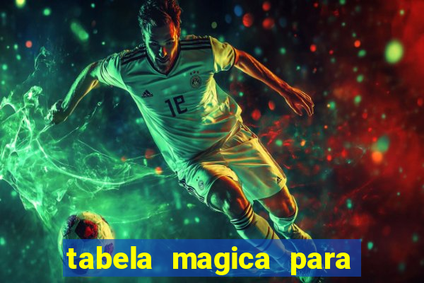 tabela magica para a quina